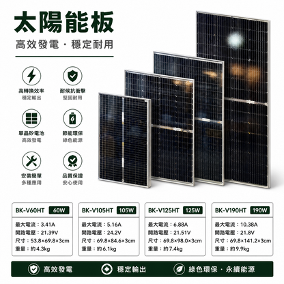 太陽能板 HT系列 雙玻雙切 (小板)