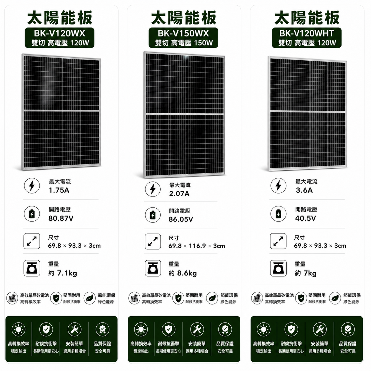 太陽能板 高電壓 雙玻雙切 (小板)