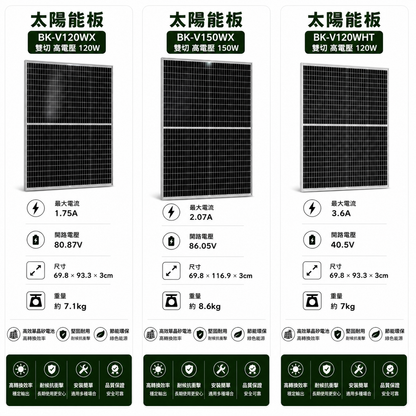 太陽能板 高電壓 雙玻雙切 (小板)