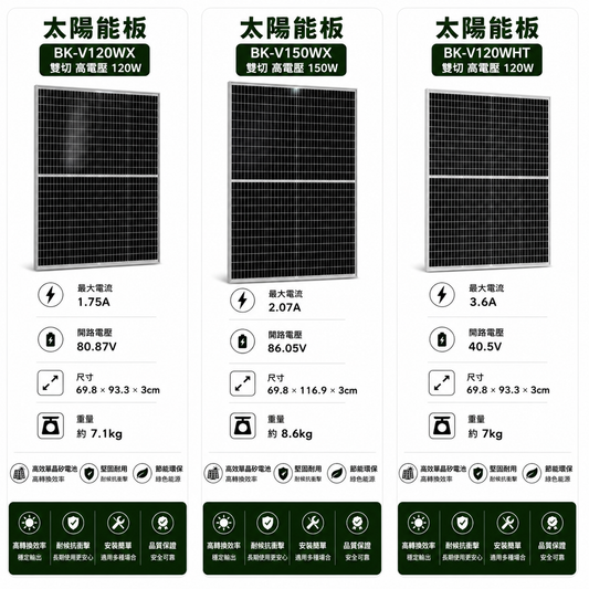 太陽能板 高電壓 雙玻雙切 (小板)