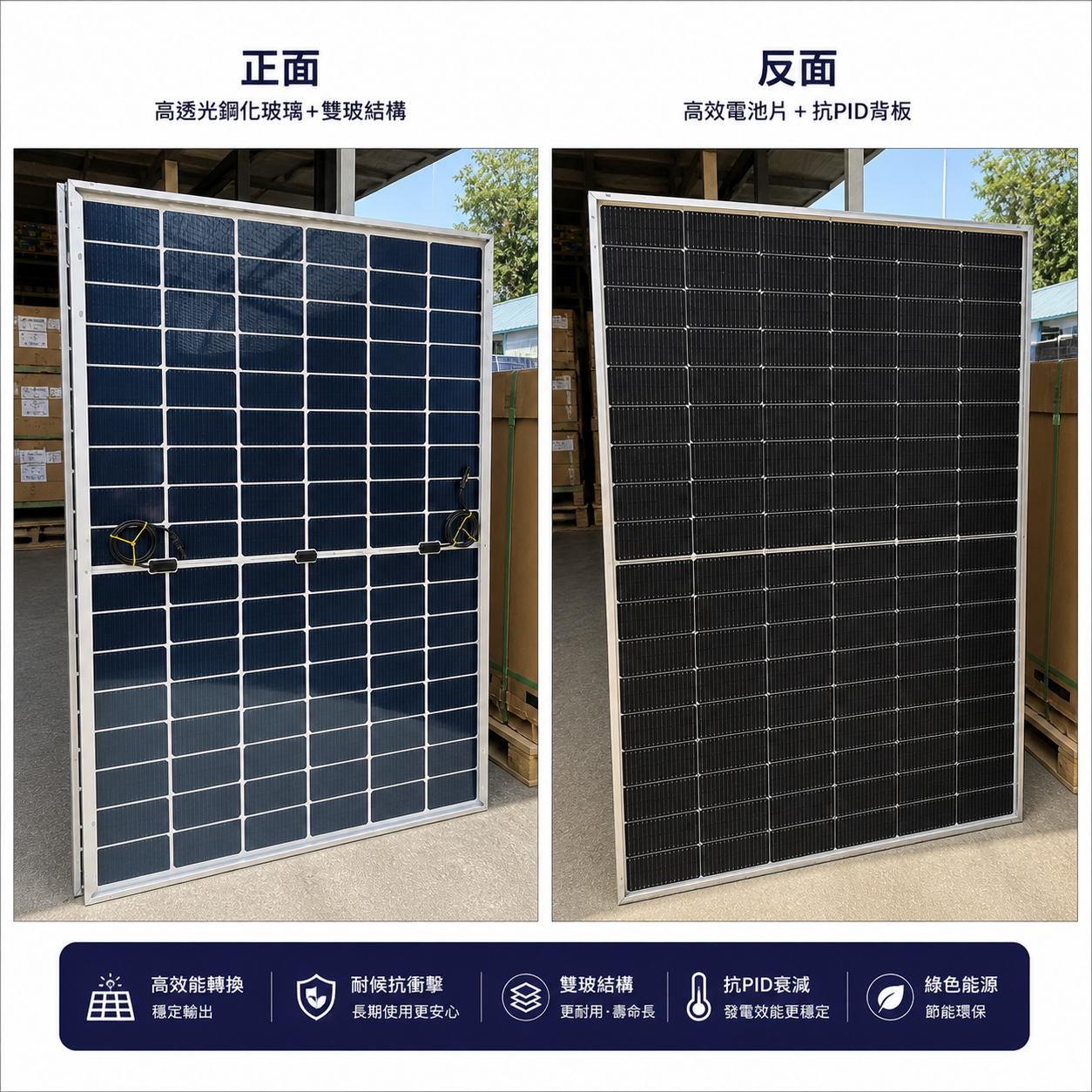 晶澳 雙玻 N型 435W A規 躉電規格