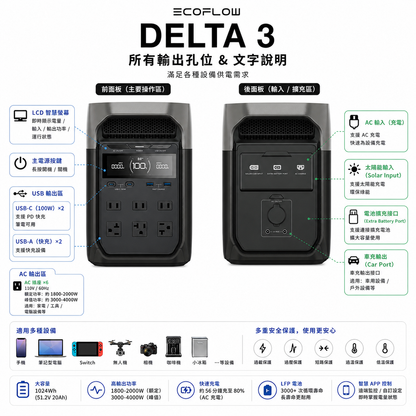 Ecoflow Delta 3 戶外儲能電源