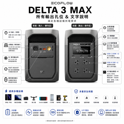 Ecoflow Delta 3 MAX 戶外儲能電源 - 新品熱銷