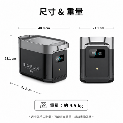 EcoFlow 額外電池 一度電 (EFDT2-EB) - 預購中