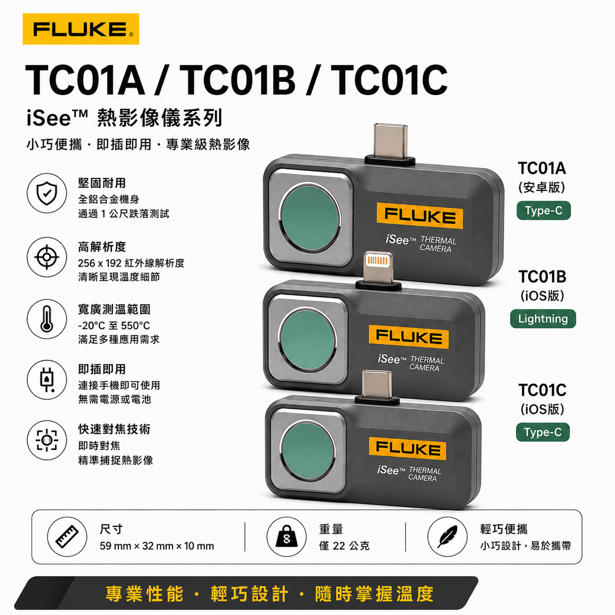 FLUKE TC01A/TC01B/TC01C 手機型熱影像儀
