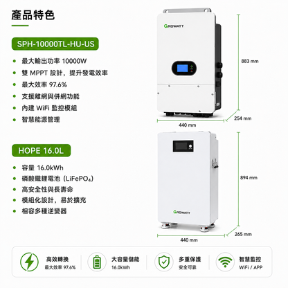 GROWATT 10KW主機 + 16度電 儲能
