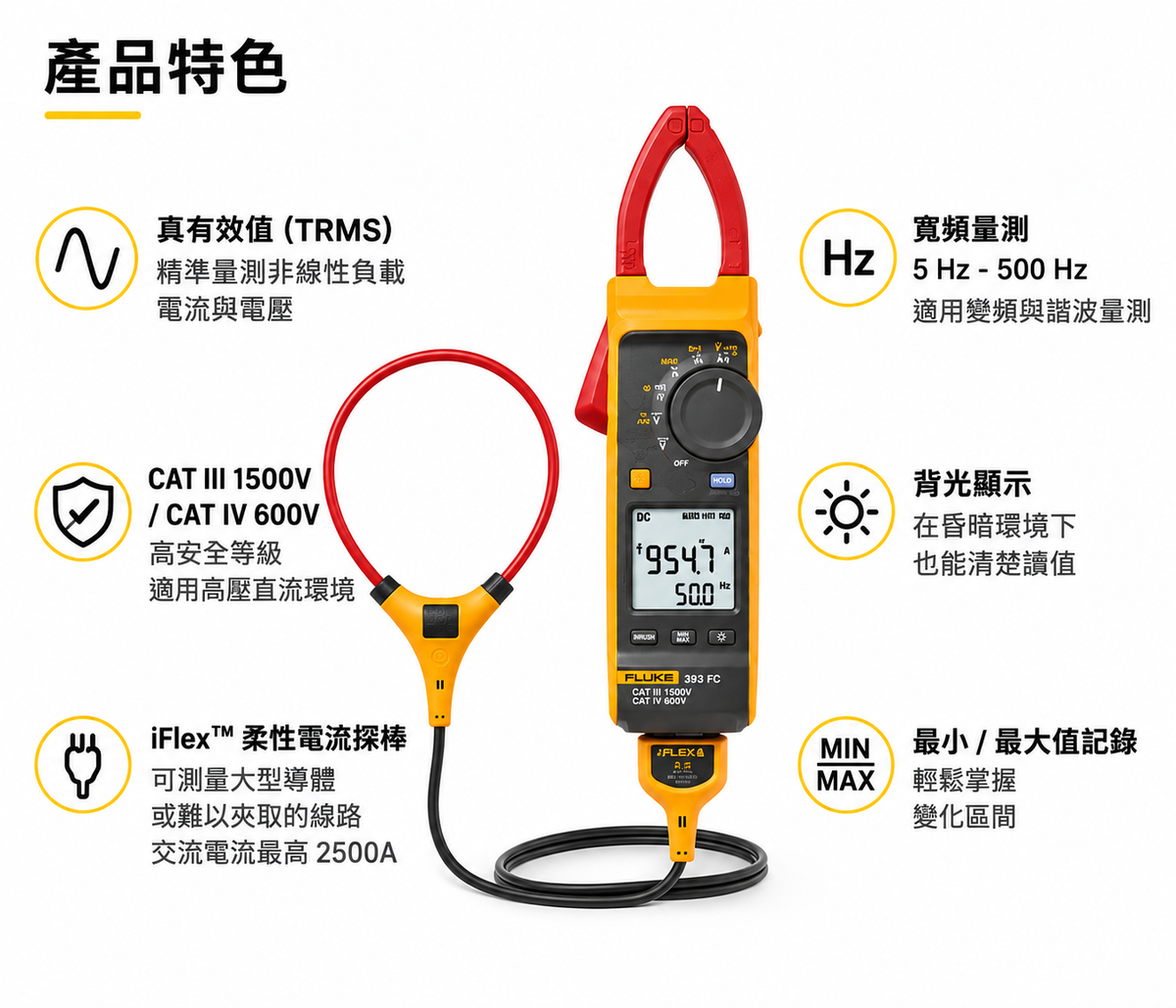 FLUKE 393 太陽能專用真有效值交直流鉤表