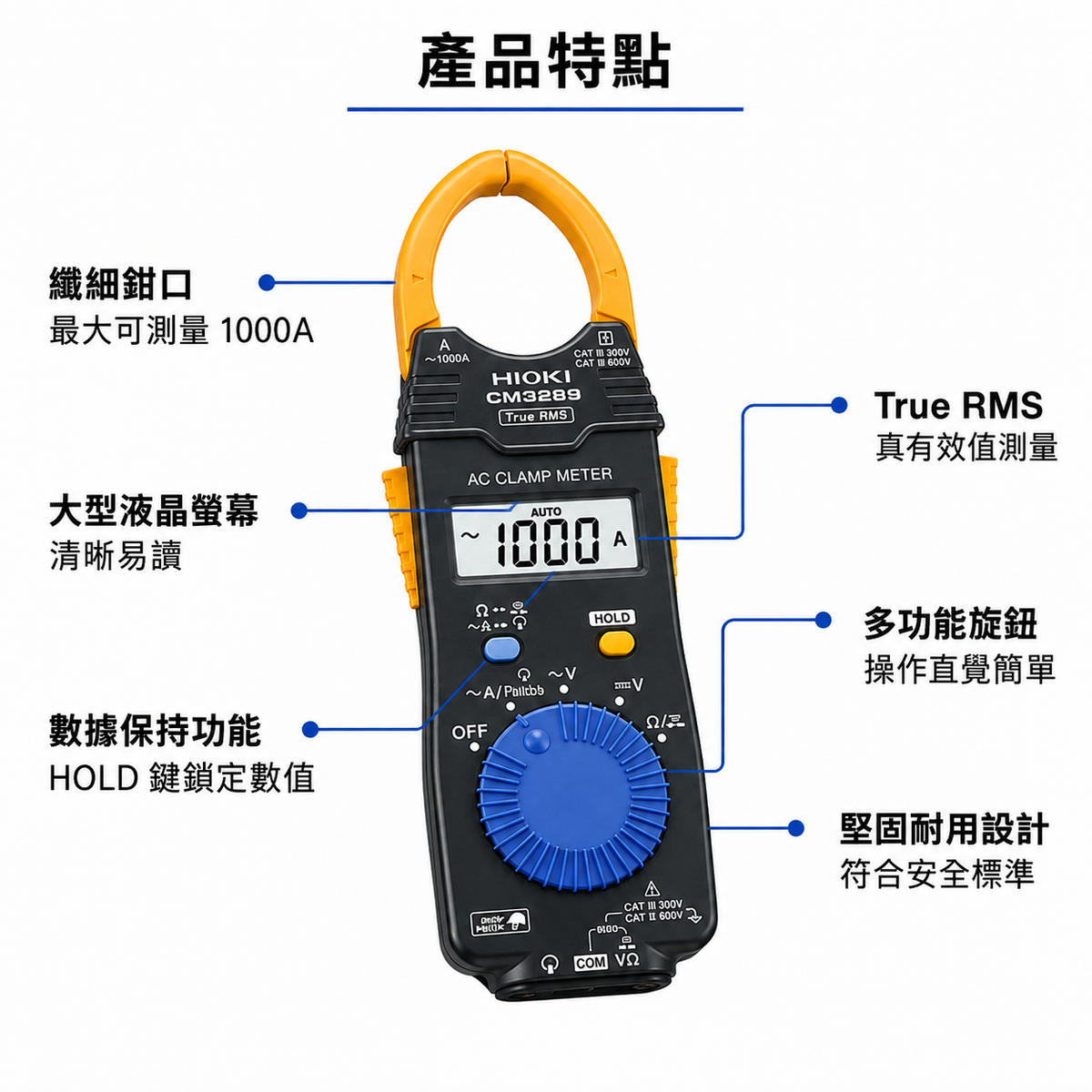 HIOKI CM3289 真有效值 AC 交流鉤表 1000A