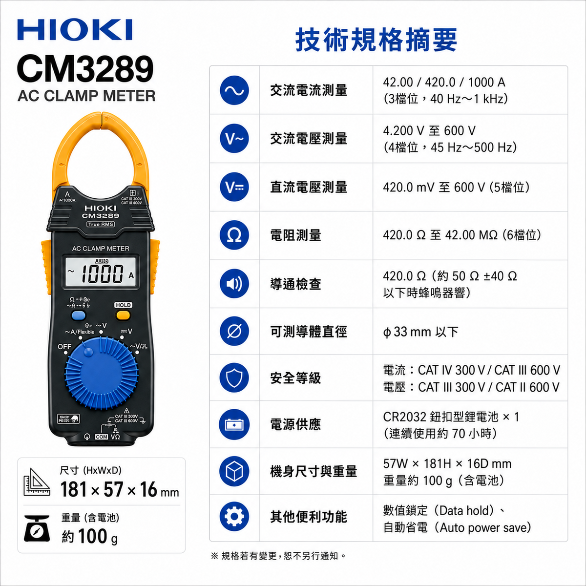 HIOKI CM3289 真有效值 AC 交流鉤表 1000A