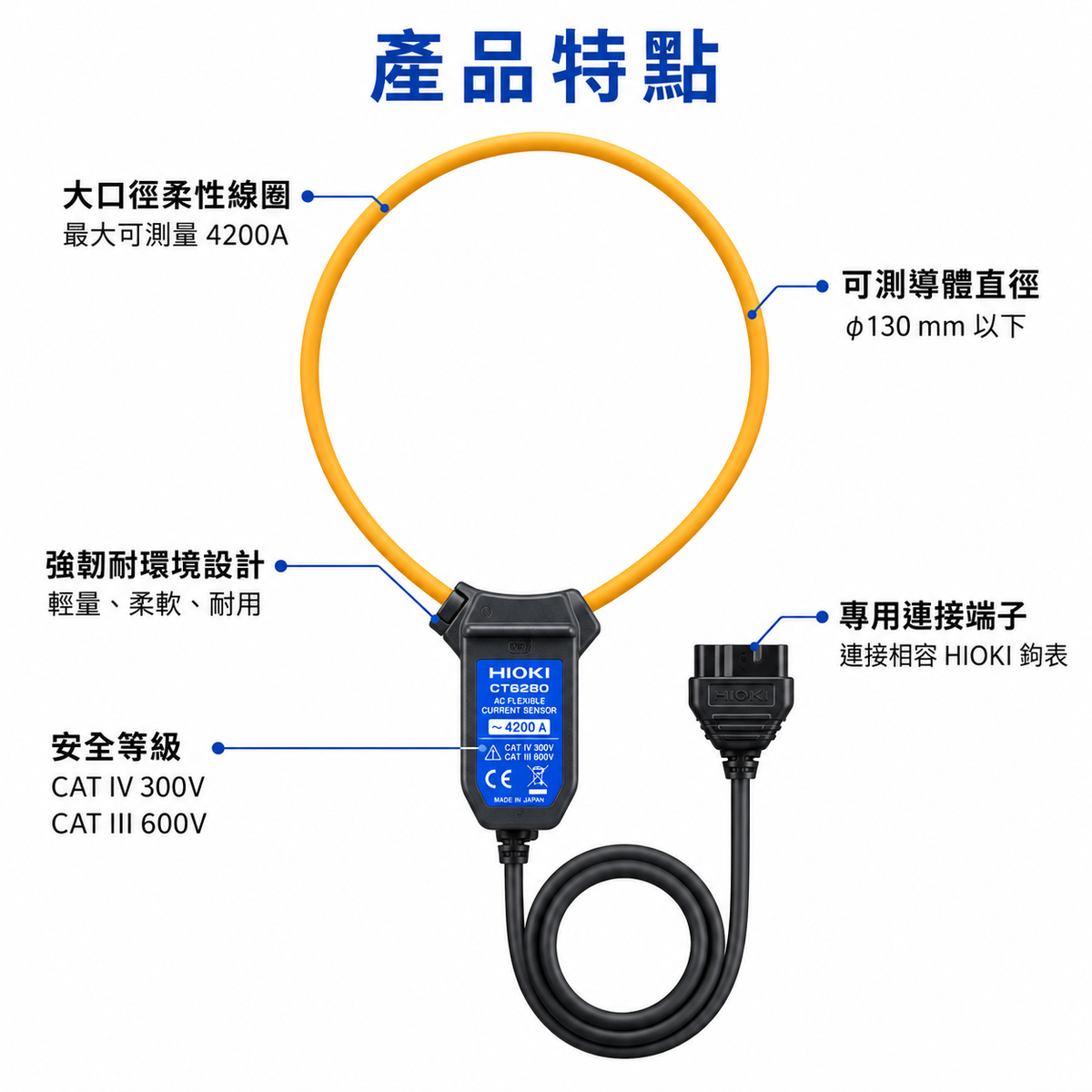 HIOKI CT6280 交流柔性電流感測器 4200A
