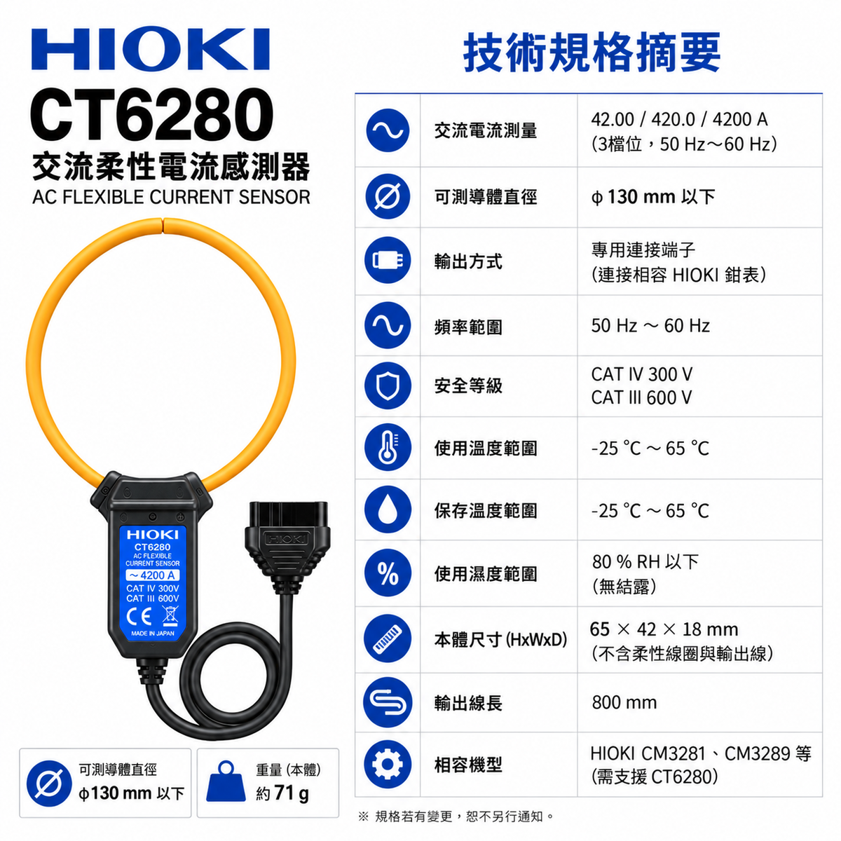 HIOKI CT6280 交流柔性電流感測器 4200A