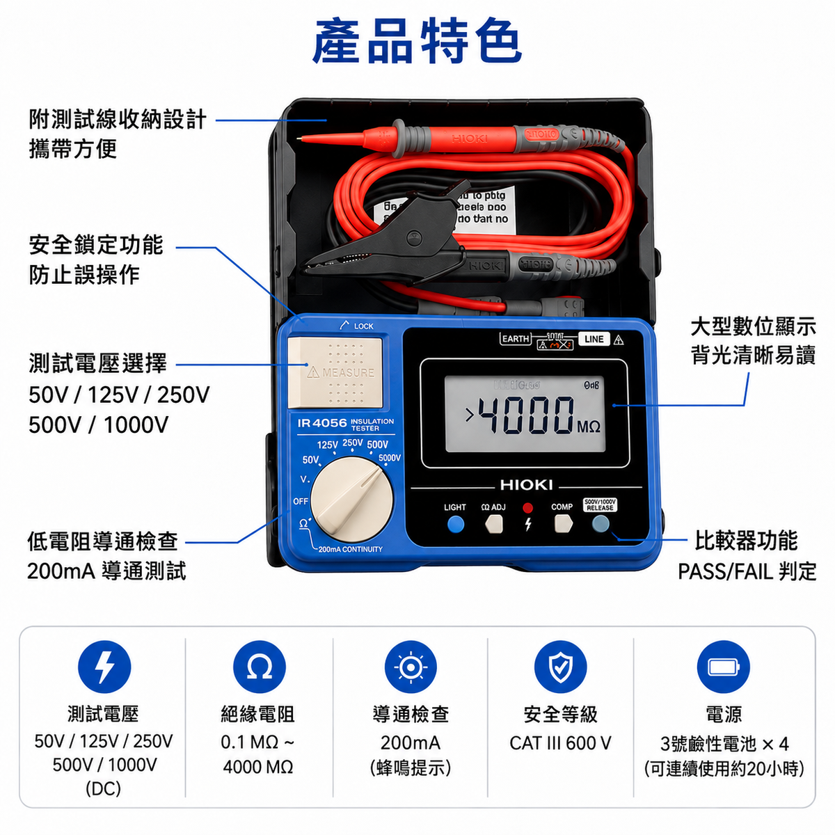 HIOKI IR4056-20 五段式數位絕緣高阻計