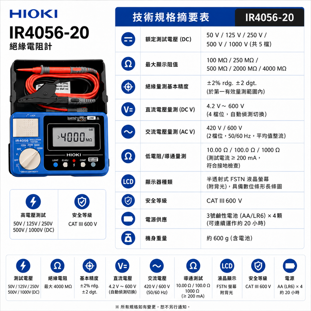 HIOKI IR4056-20 五段式數位絕緣高阻計