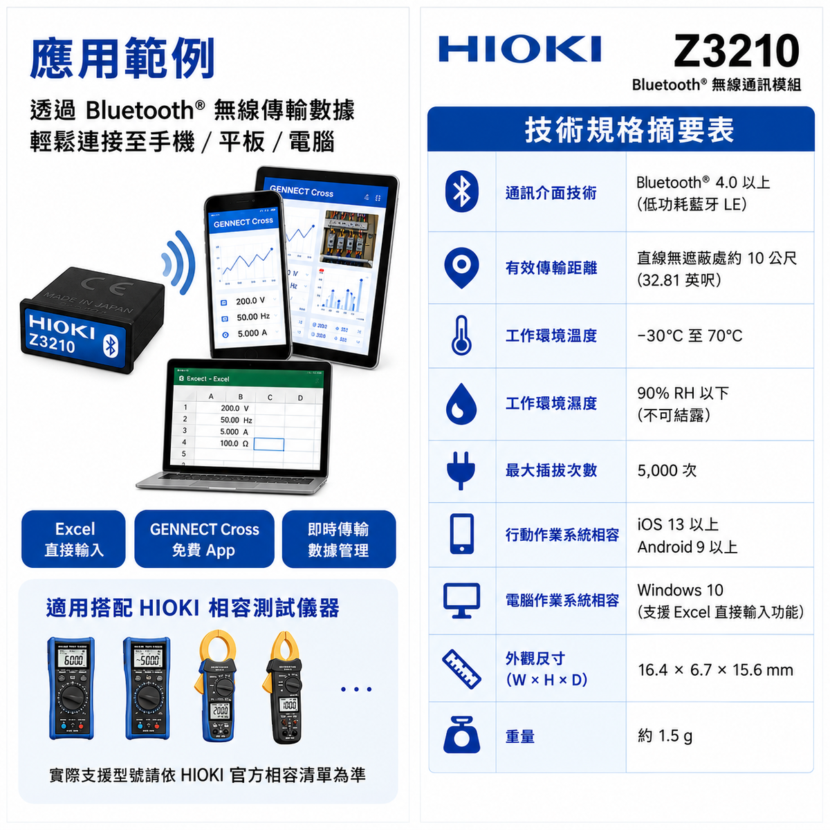 HIOKI Z3210 無線適配器