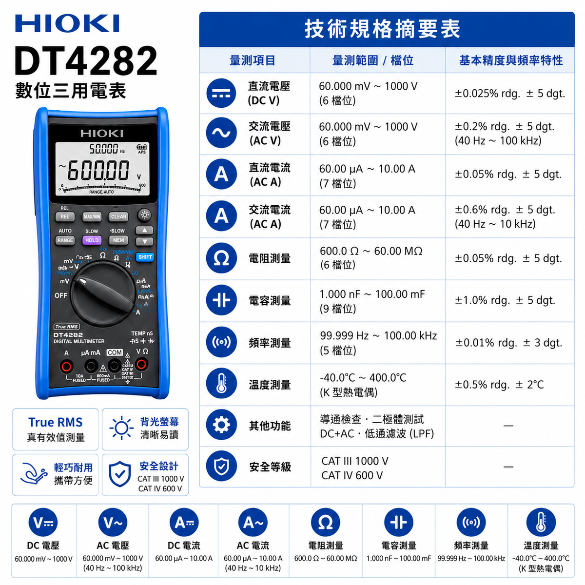 HIOKI DT4282 高精度真有效值數位三用電表