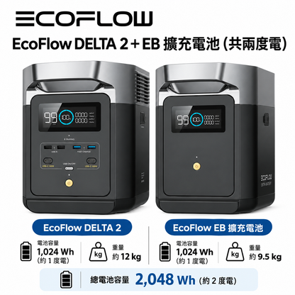EcoFlow DELTA 2 戶外儲能電源 1024Wh 1800W
