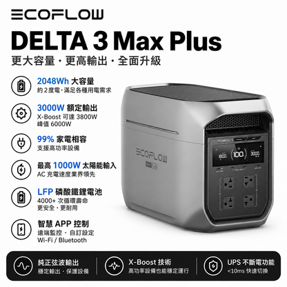 EcoFlow DELTA 3 Max Plus 戶外儲能電源 2048Wh 3000W