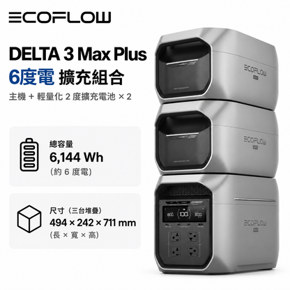 EcoFlow DELTA 3 Max Plus 戶外儲能電源 2048Wh 3000W