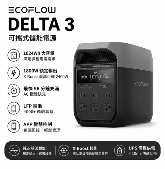 EcoFlow DELTA 3 戶外儲能電源 1024Wh 1800W