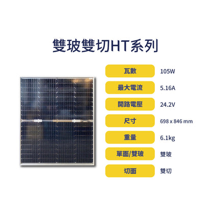 雙玻雙切HT系列太陽能板