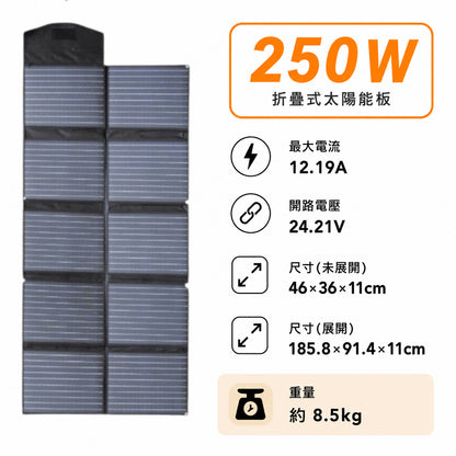 太陽能板 CSP 摺疊可攜式