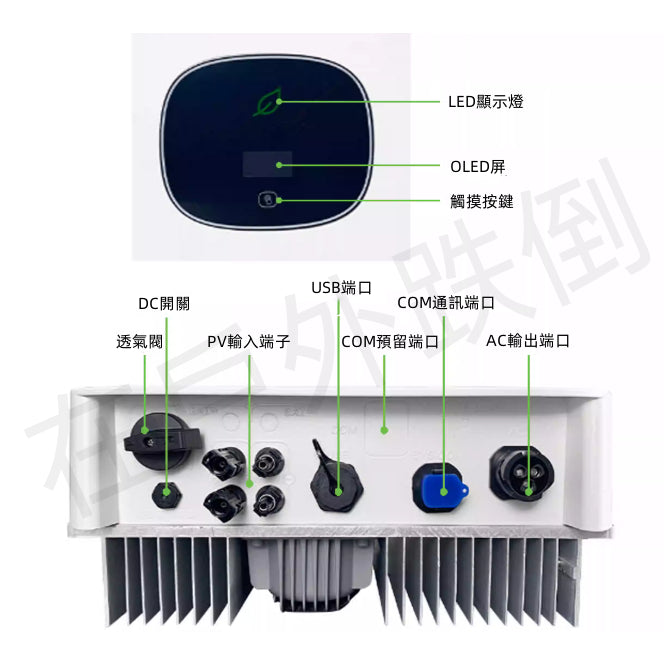 GROWATT MIN系列 太陽能併網機