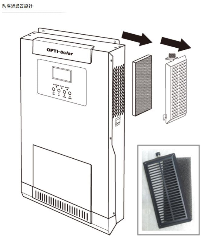 OPTI SP Handy系列 太陽能離網儲能機